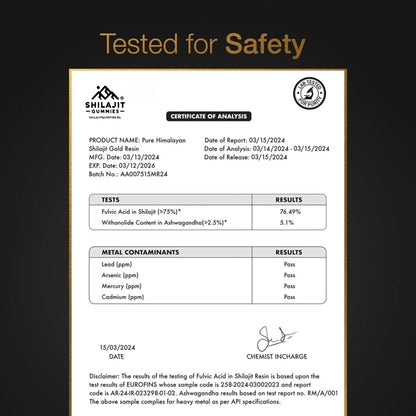 Pure Himalayan Shilajit Gummies